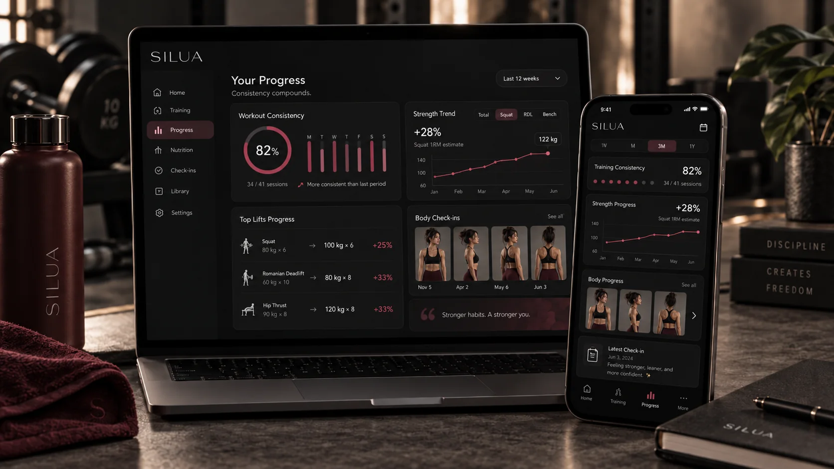 SILUA training and body progress dashboard